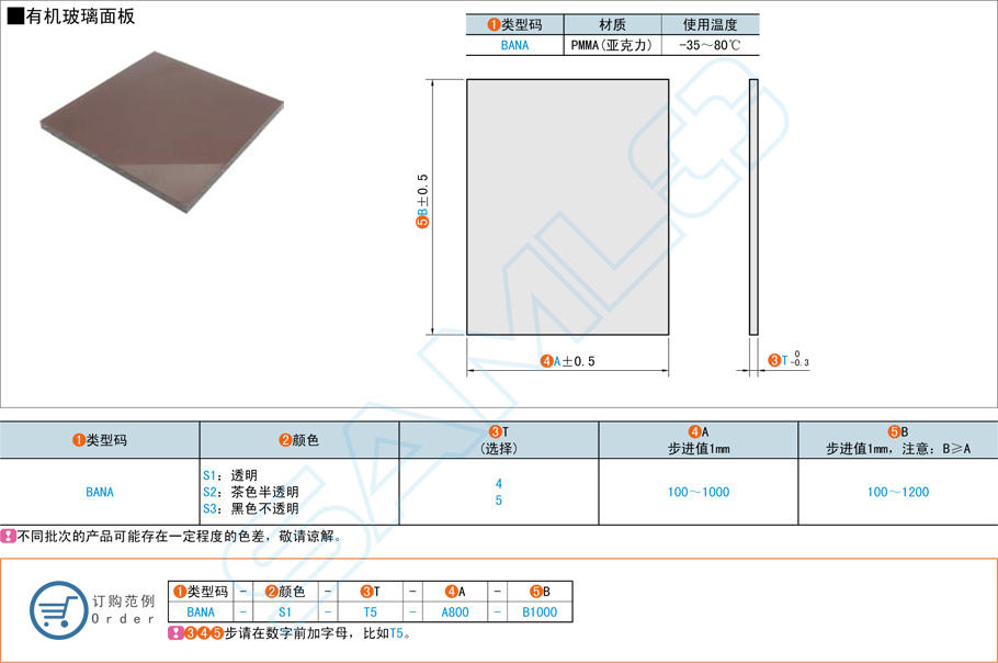 有機玻璃面板的主要應用范圍