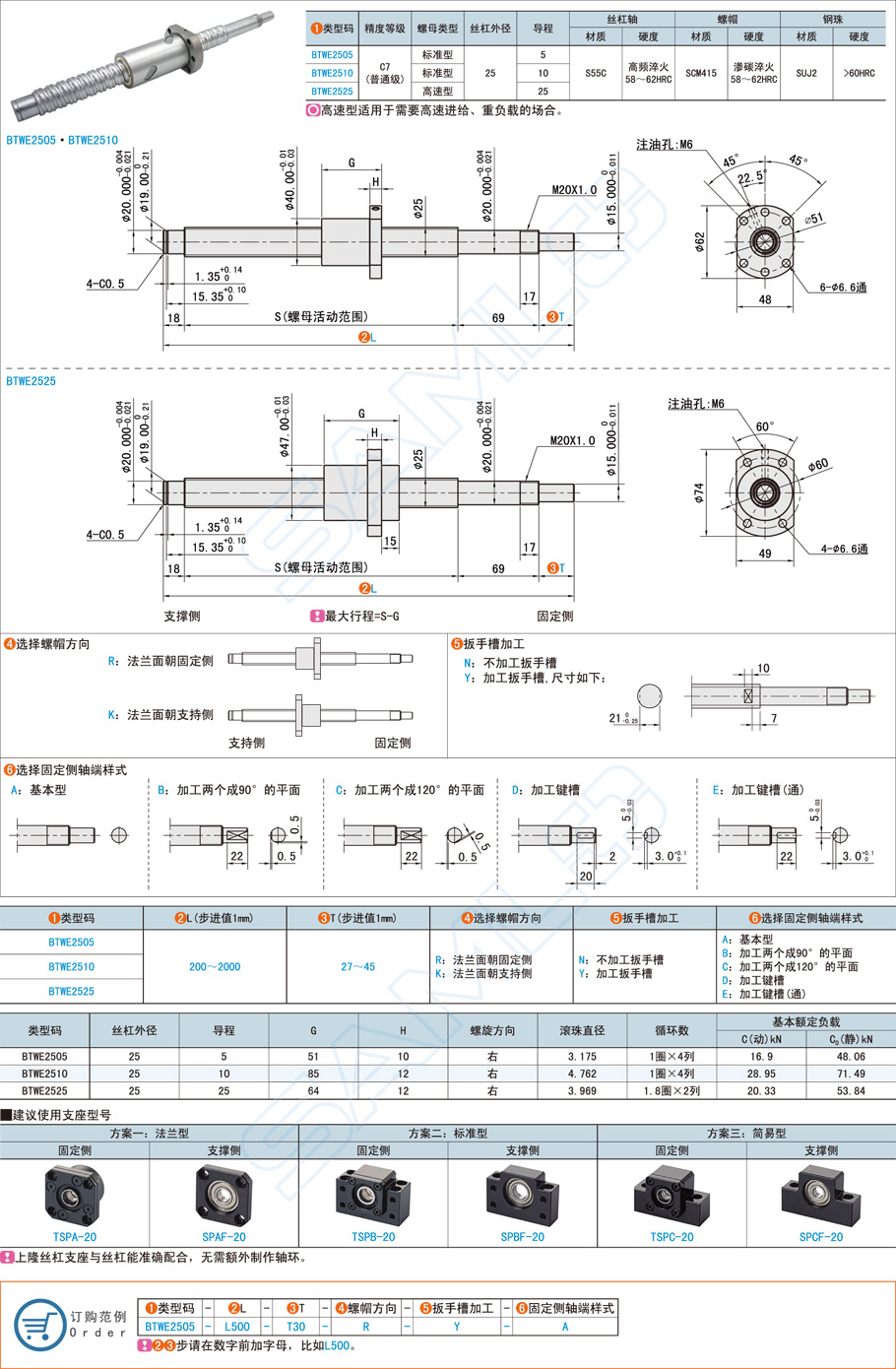 滾珠絲杠在精密醫(yī)療器械中的應用 滾珠絲杠在精密醫(yī)療器械中的應用