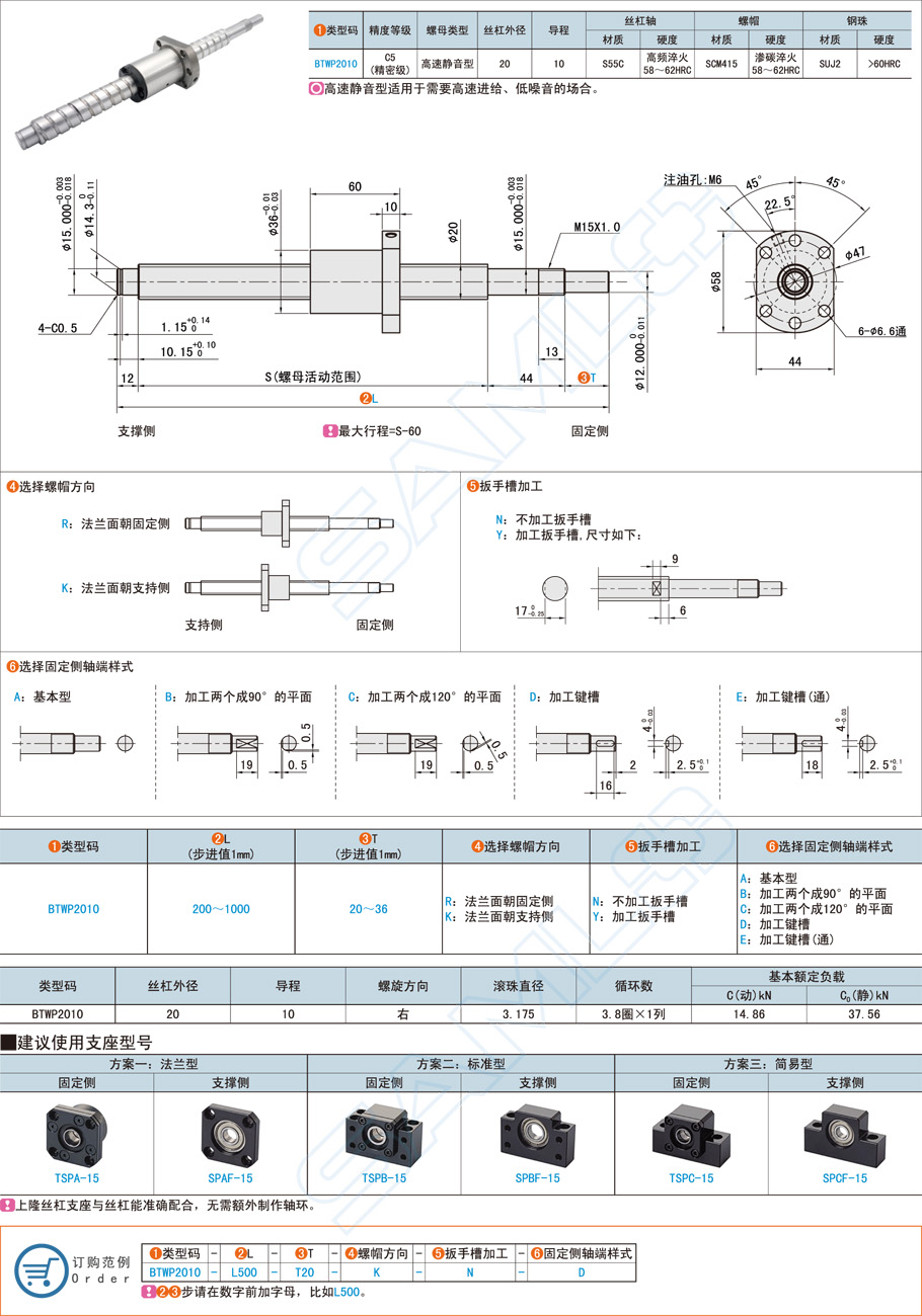 直線運動零件都有哪些類型