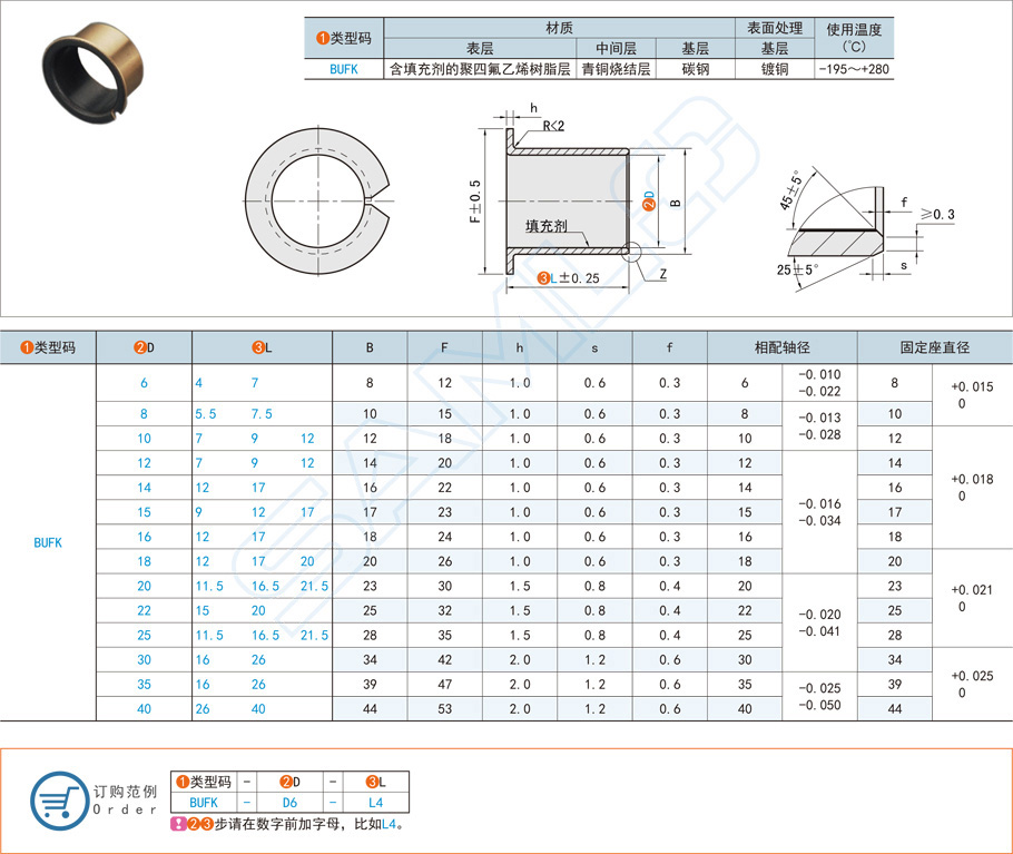 復(fù)合型無(wú)油襯套的使用壽命