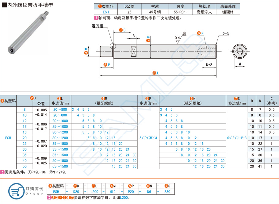 內外螺紋導向軸的功能作用