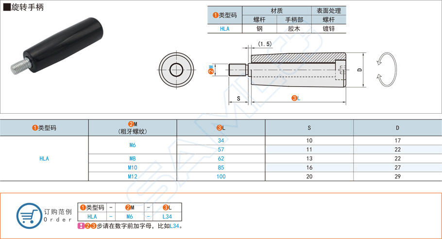 操作件旋轉(zhuǎn)手柄的選型要素 操作件旋轉(zhuǎn)手柄的選型要素
