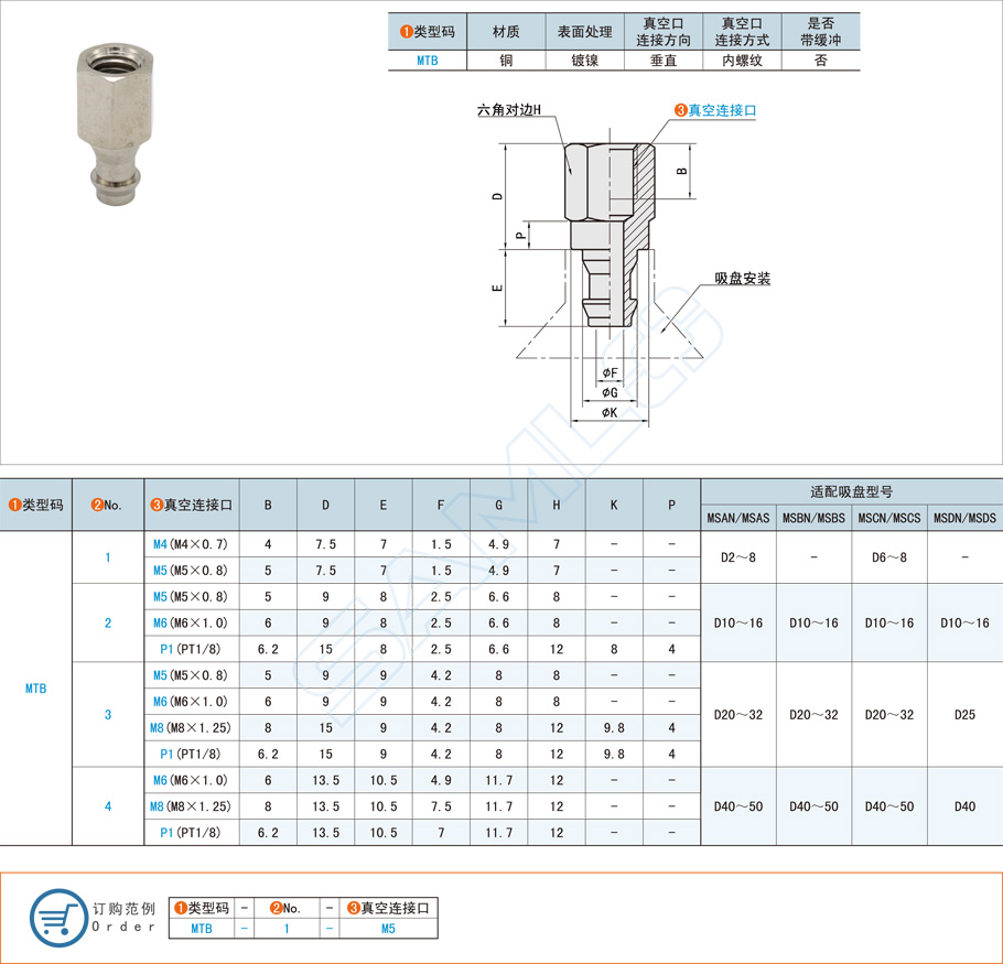 真空吸盤支架是什么，有什么用