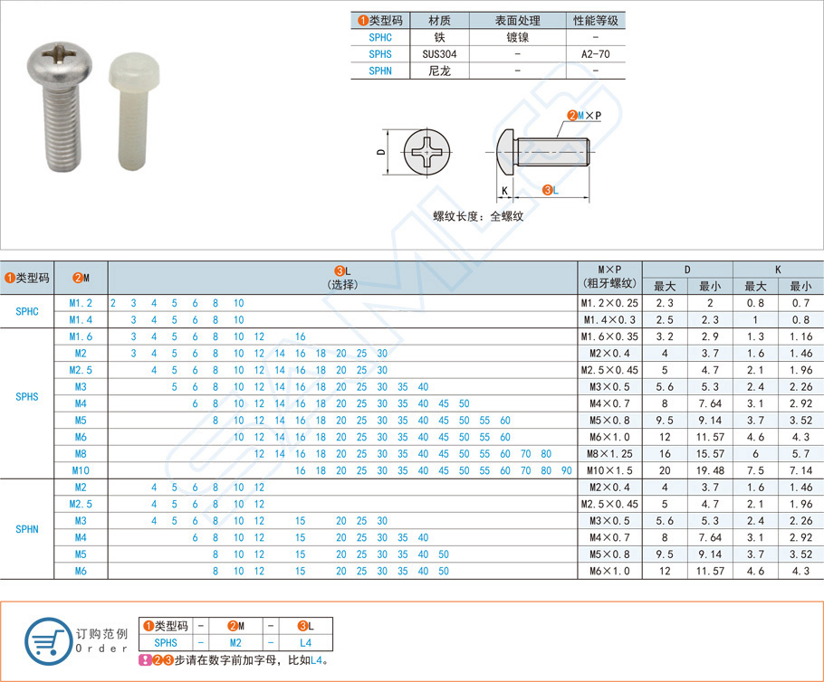 十字槽盤(pán)頭螺釘優(yōu)質(zhì)的材質(zhì)有哪些