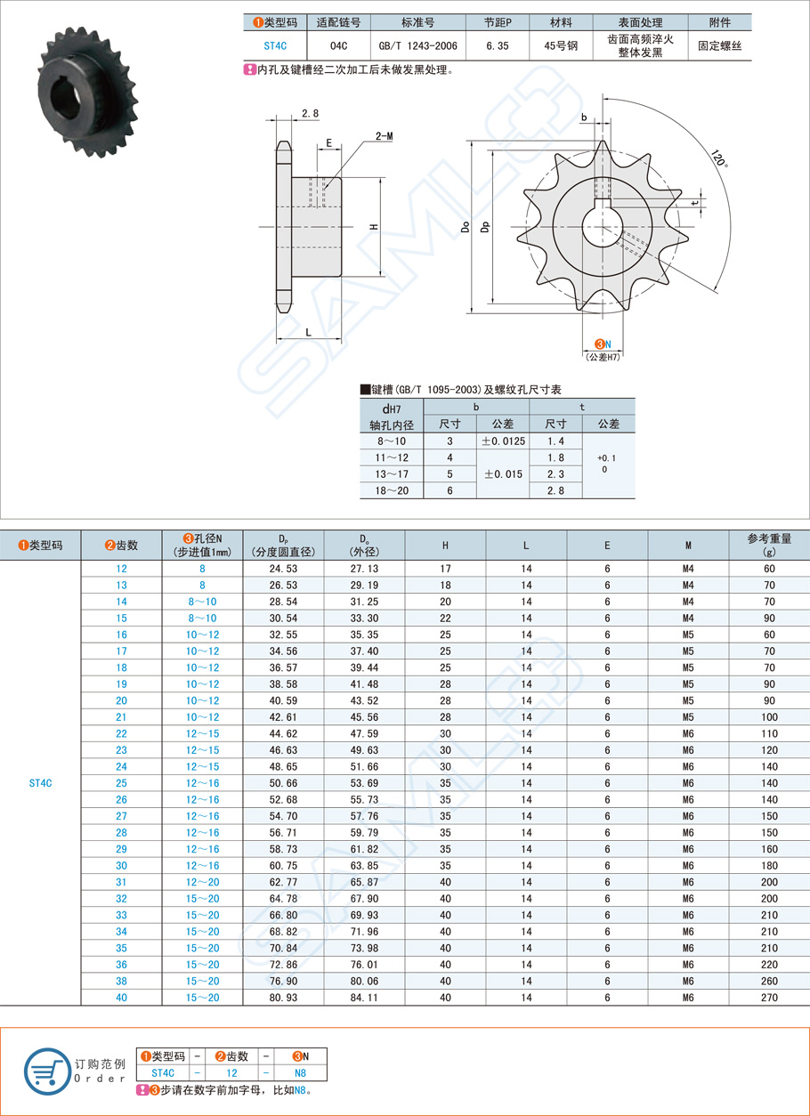 鏈輪選擇，精度是關鍵