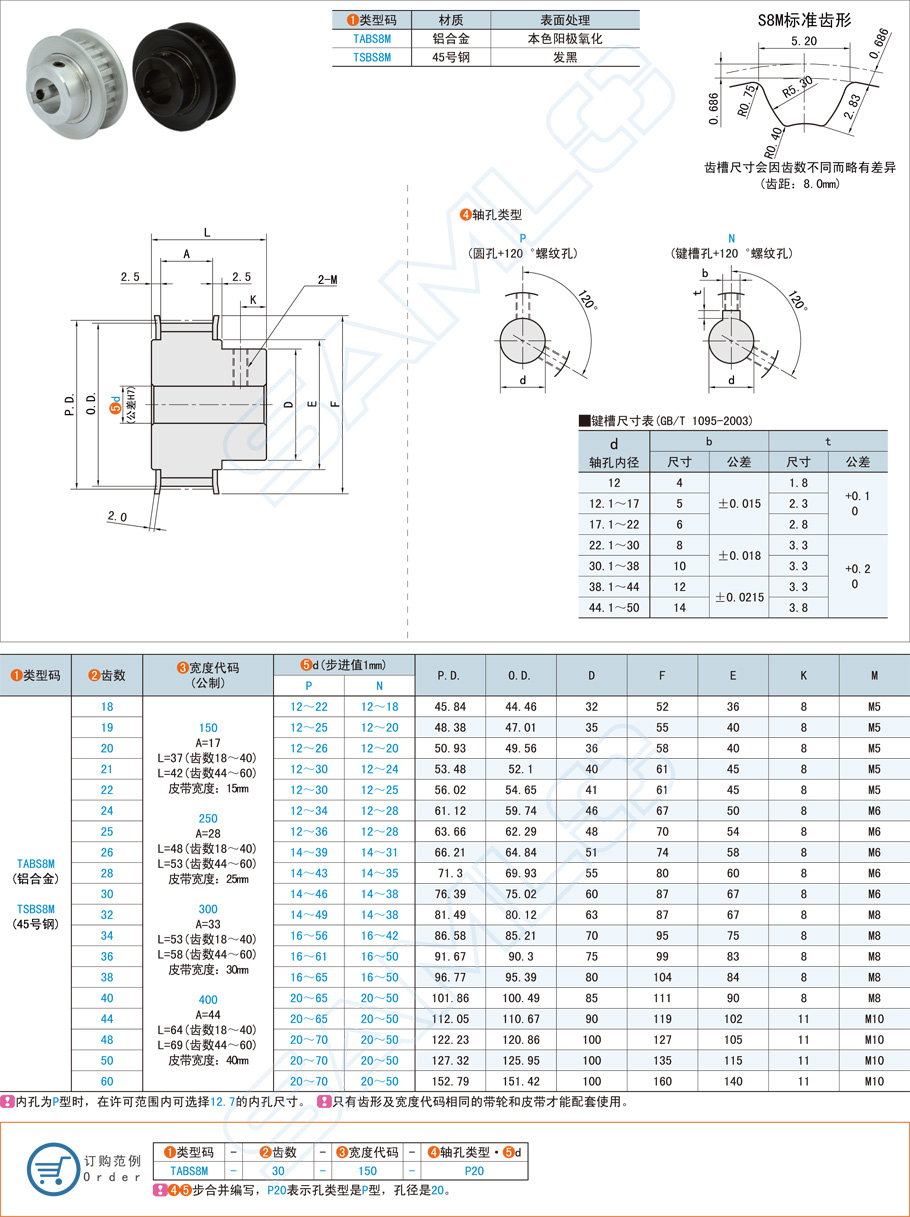 同步帶輪的定位傳動(dòng)怎么調(diào)