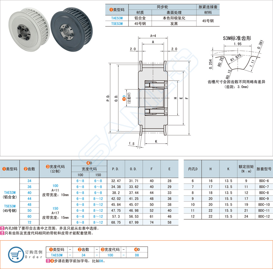 免鍵同步帶輪在輸送設備的應用方案 免鍵同步帶輪在輸送設備的應用方案