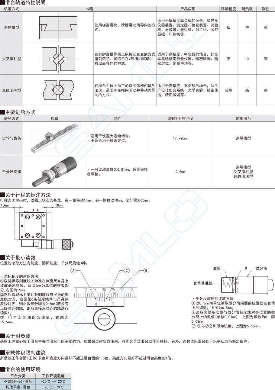 燕尾槽型XY軸滑臺(tái)特性