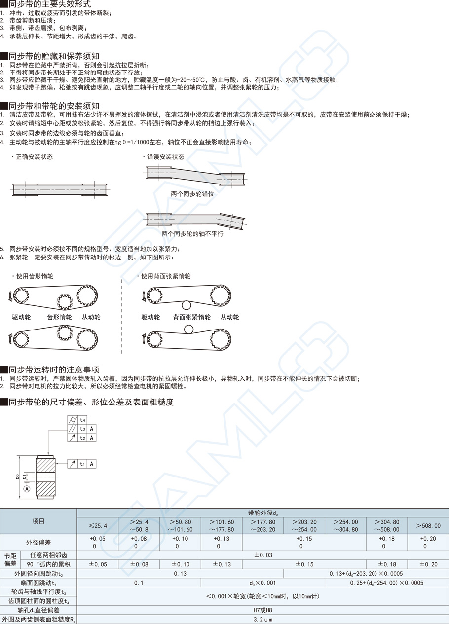 高扭矩同步帶輪-S2M型功能特點(diǎn)概述