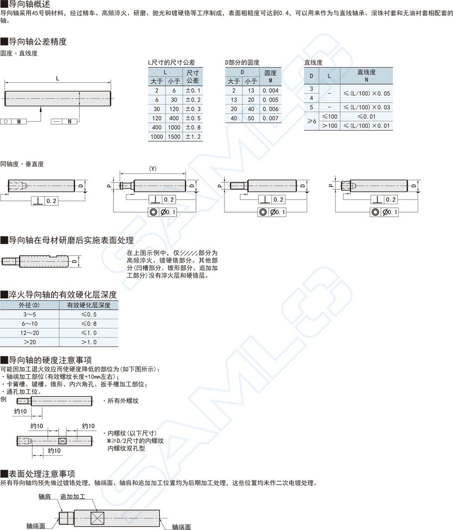直桿型導向軸-內(nèi)螺紋型功能特點概述