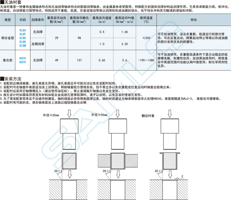 復(fù)合型無(wú)油襯套-法蘭型功能使用特點(diǎn)