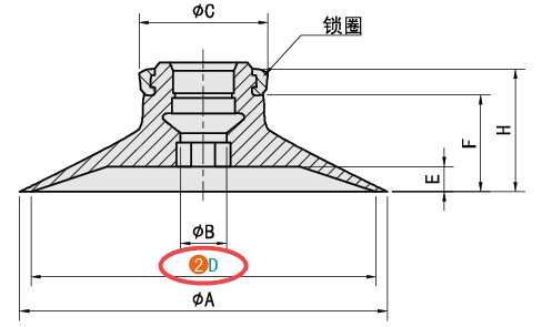 D（吸盤(pán)直徑）