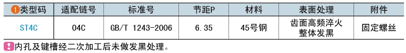 類(lèi)型碼