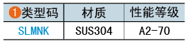 類(lèi)型碼