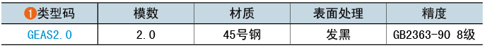 類(lèi)型碼