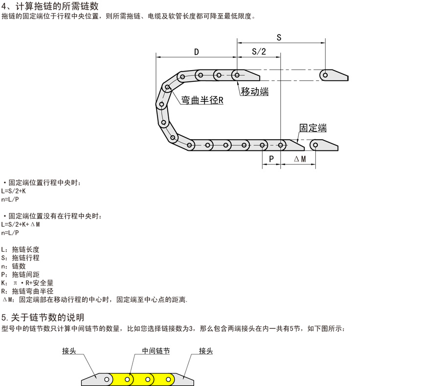 坦克鏈,拖鏈-內高35兩側打開型,電纜保護鏈的作用與用途