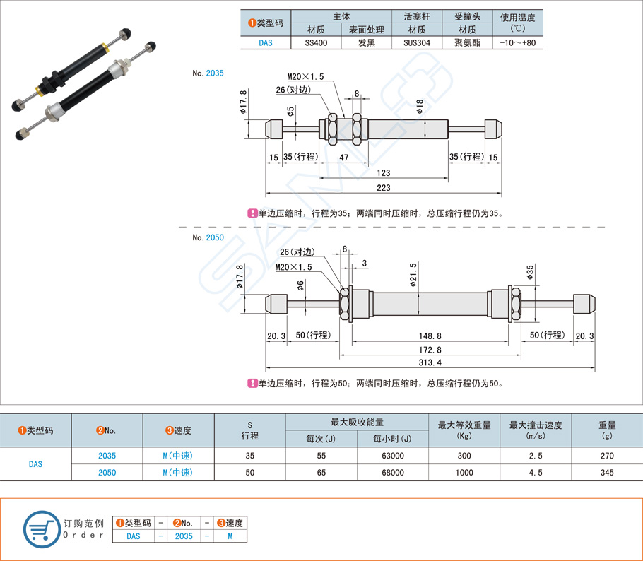 固定型油壓式緩沖器的安裝注意事項