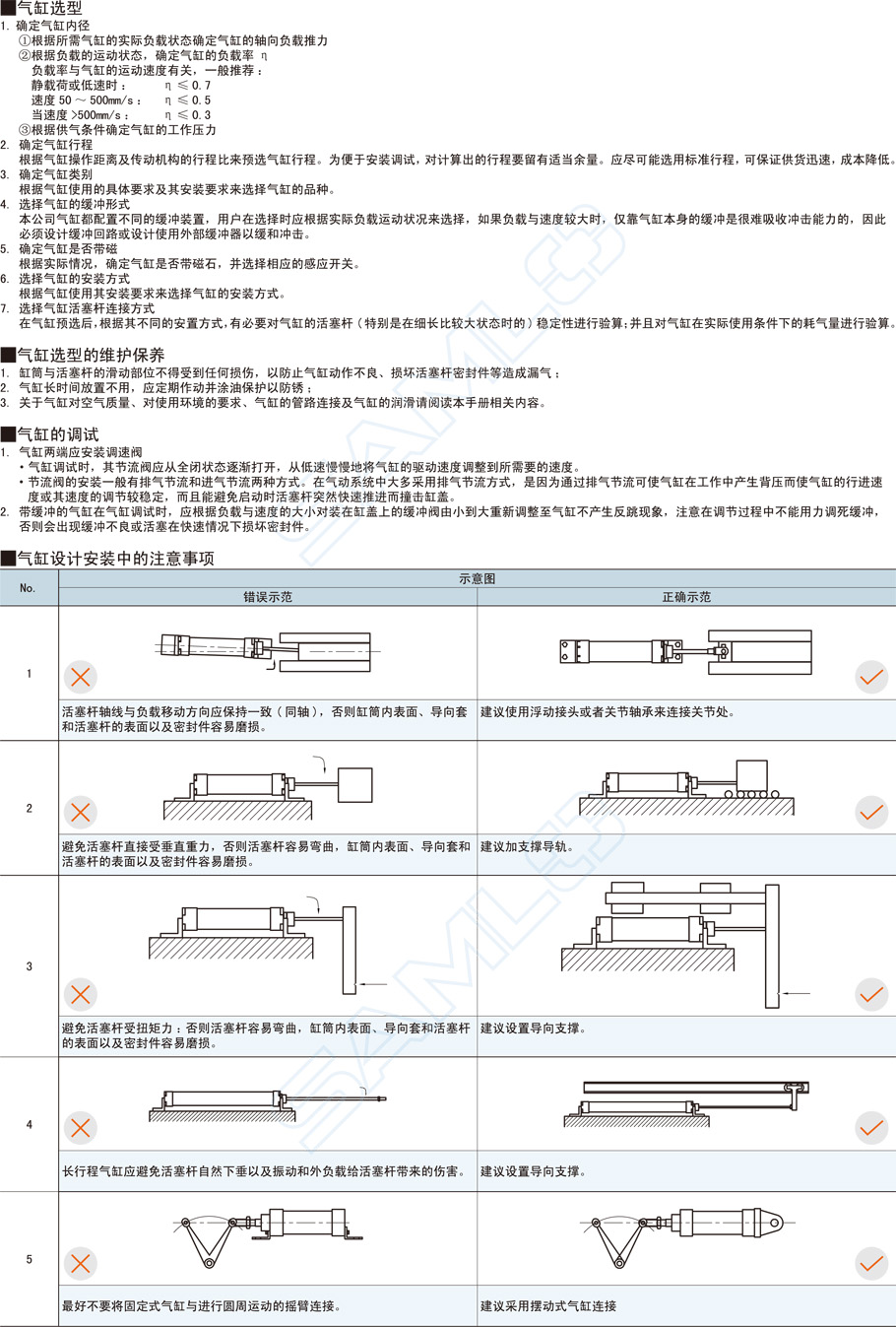 雙軸氣缸CLXA選擇安裝調(diào)試保養(yǎng)