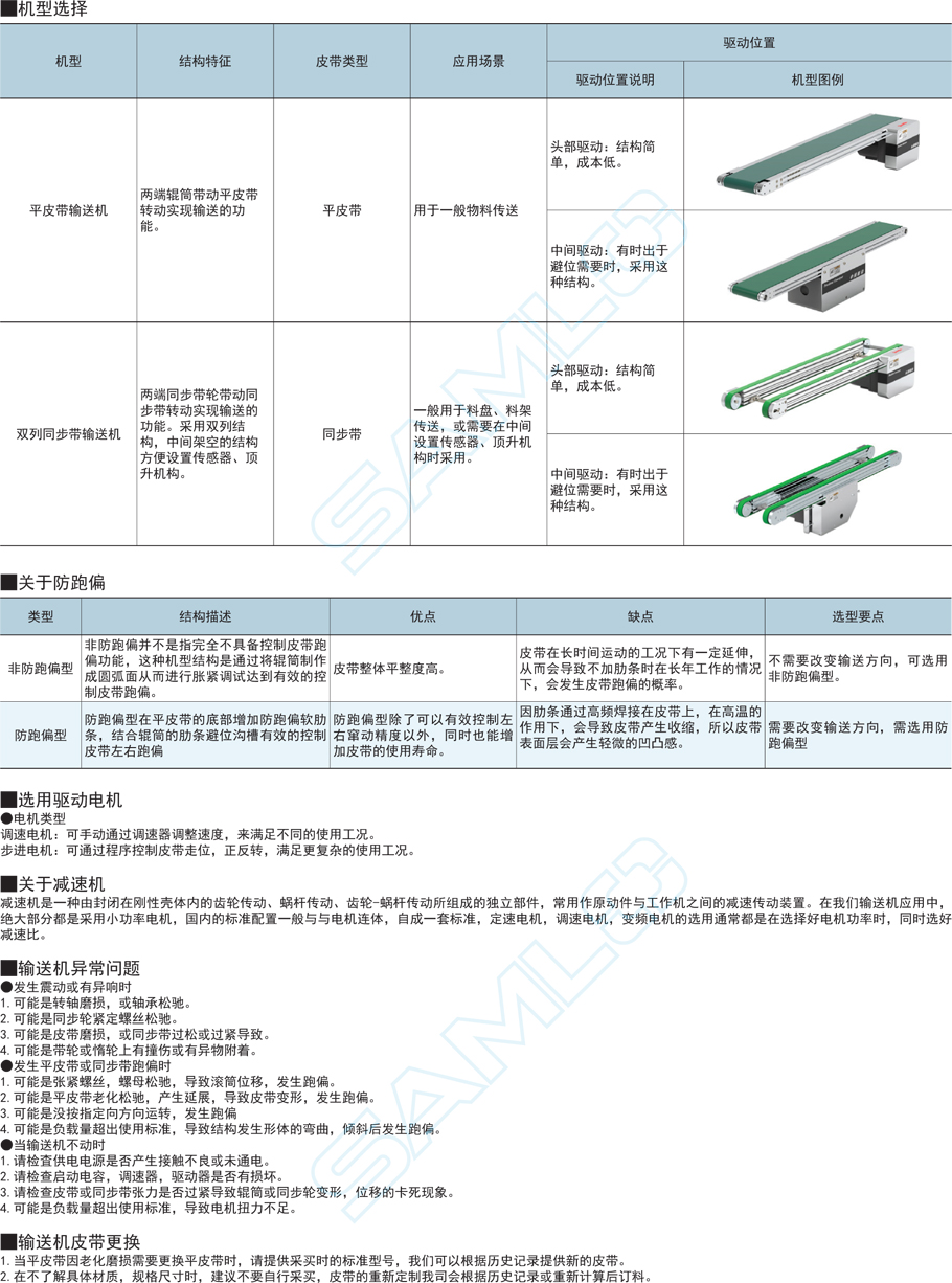 平皮帶輸送機(jī)-頭部驅(qū)動類型