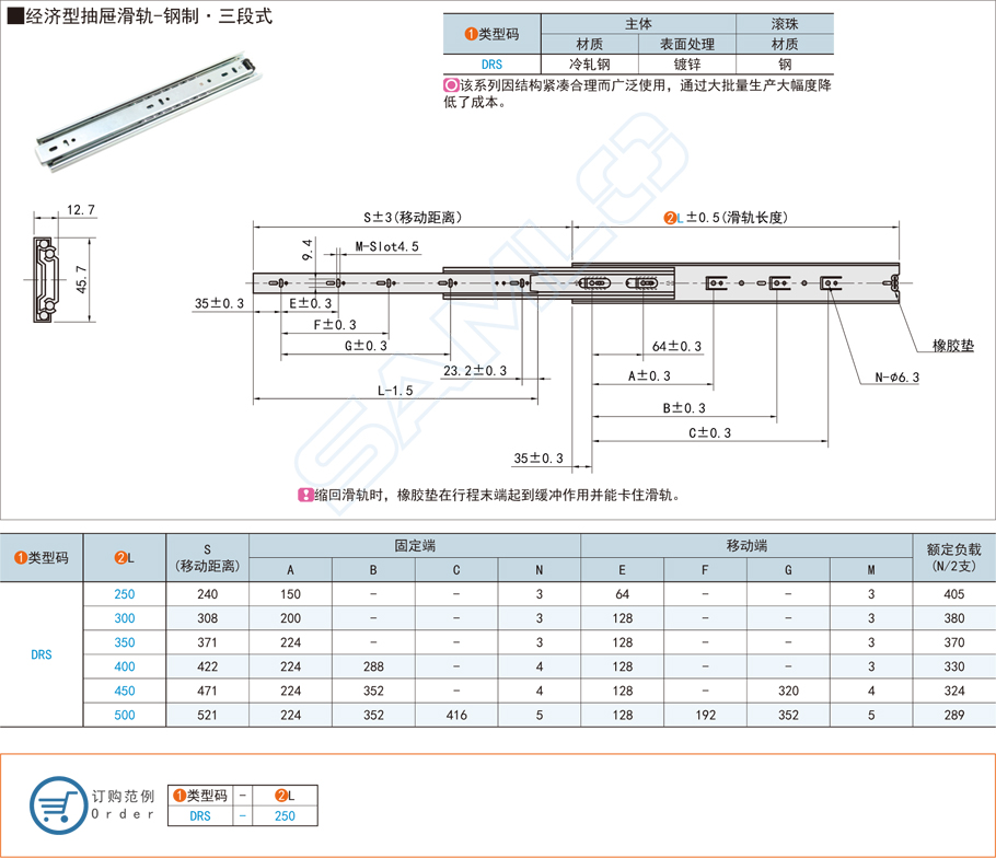 工業(yè)抽屜滑軌選型采購(gòu)注意事項(xiàng)