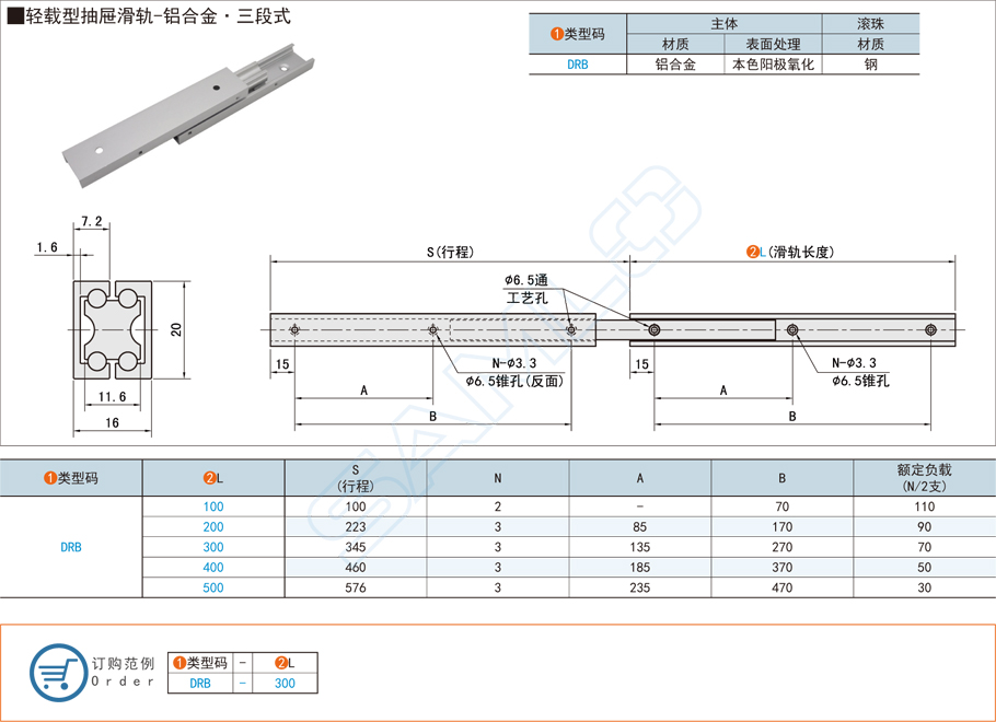 鋁合金三段式抽屜滑軌在廚房抽屜的應用方案