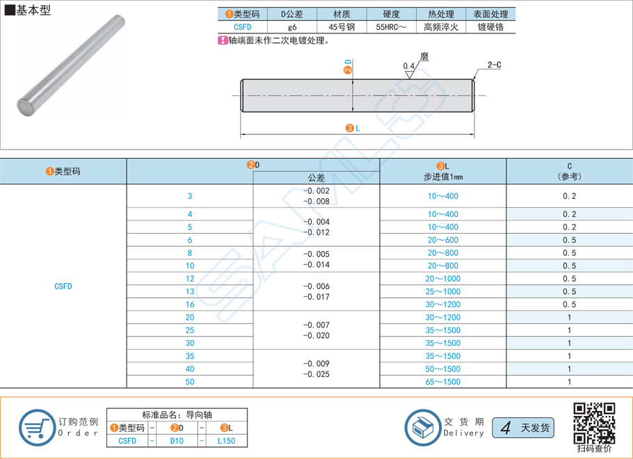 如何測量導向軸的表面粗糙度