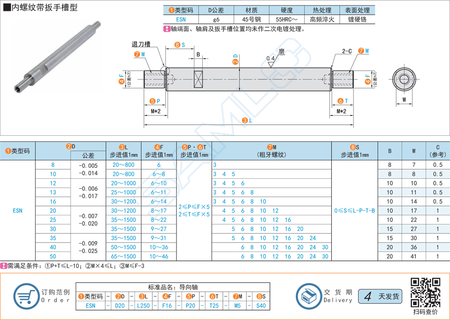 兩端臺階型導向軸-內(nèi)螺紋帶扳手槽型規(guī)格類型