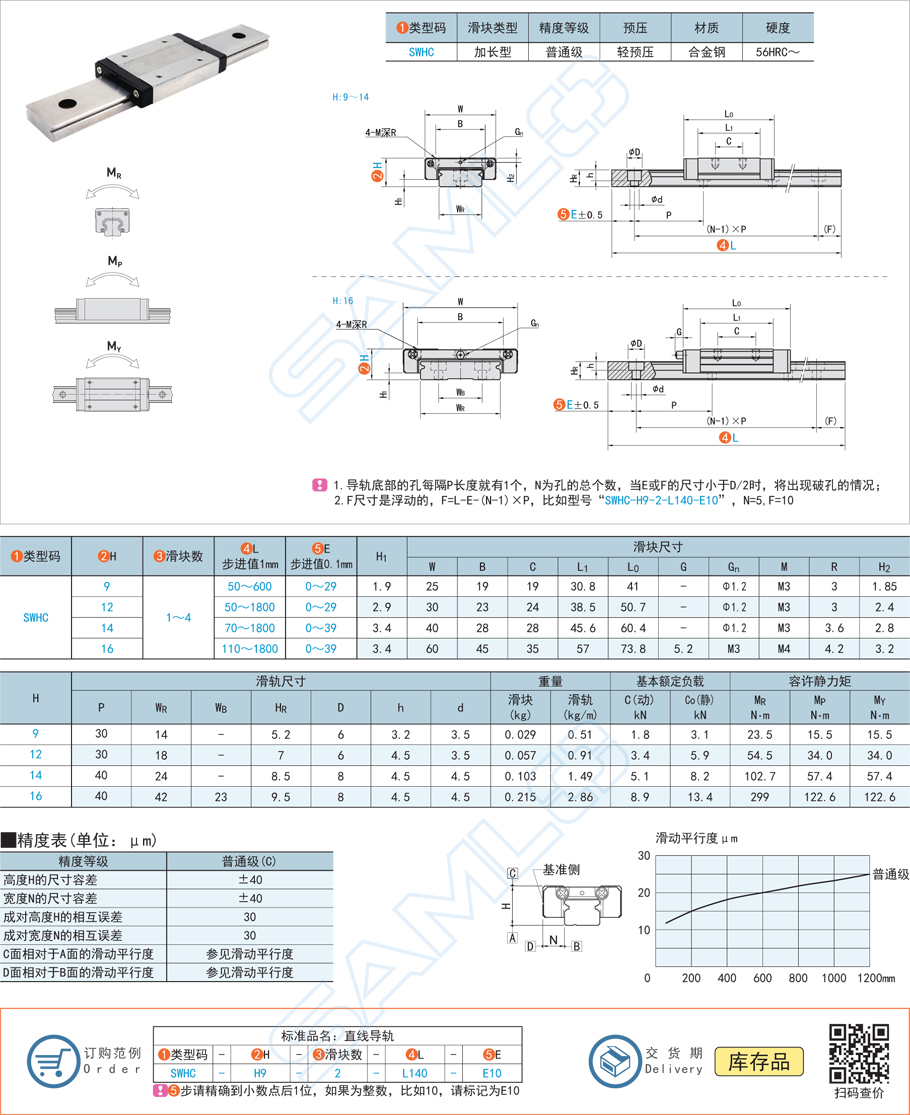 微型寬幅滾珠直線導軌-SWHC滑塊加長型輕預(yù)壓合金鋼1