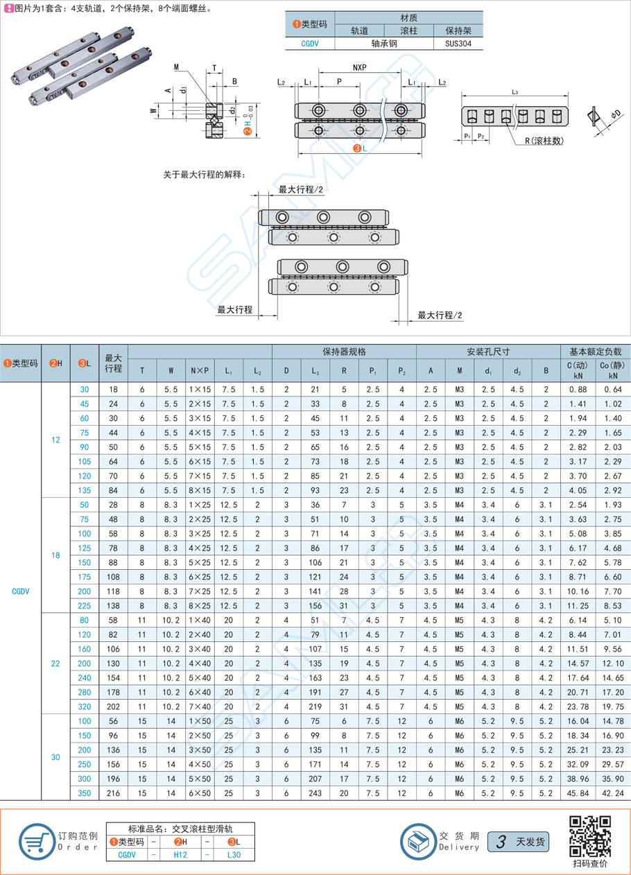上隆交叉滾柱直線滑軌道CGDV軸承鋼材質規(guī)格參數