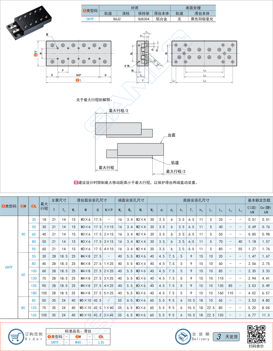 交叉滾柱直線滑臺(tái)加工定制注意事項(xiàng)