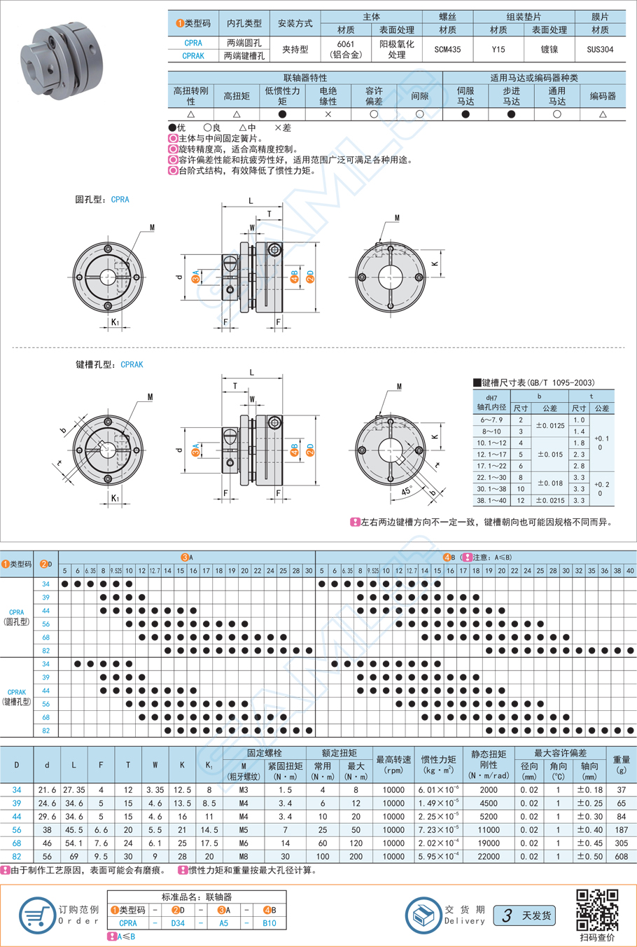 如何正確選擇聯(lián)軸器的內孔類型