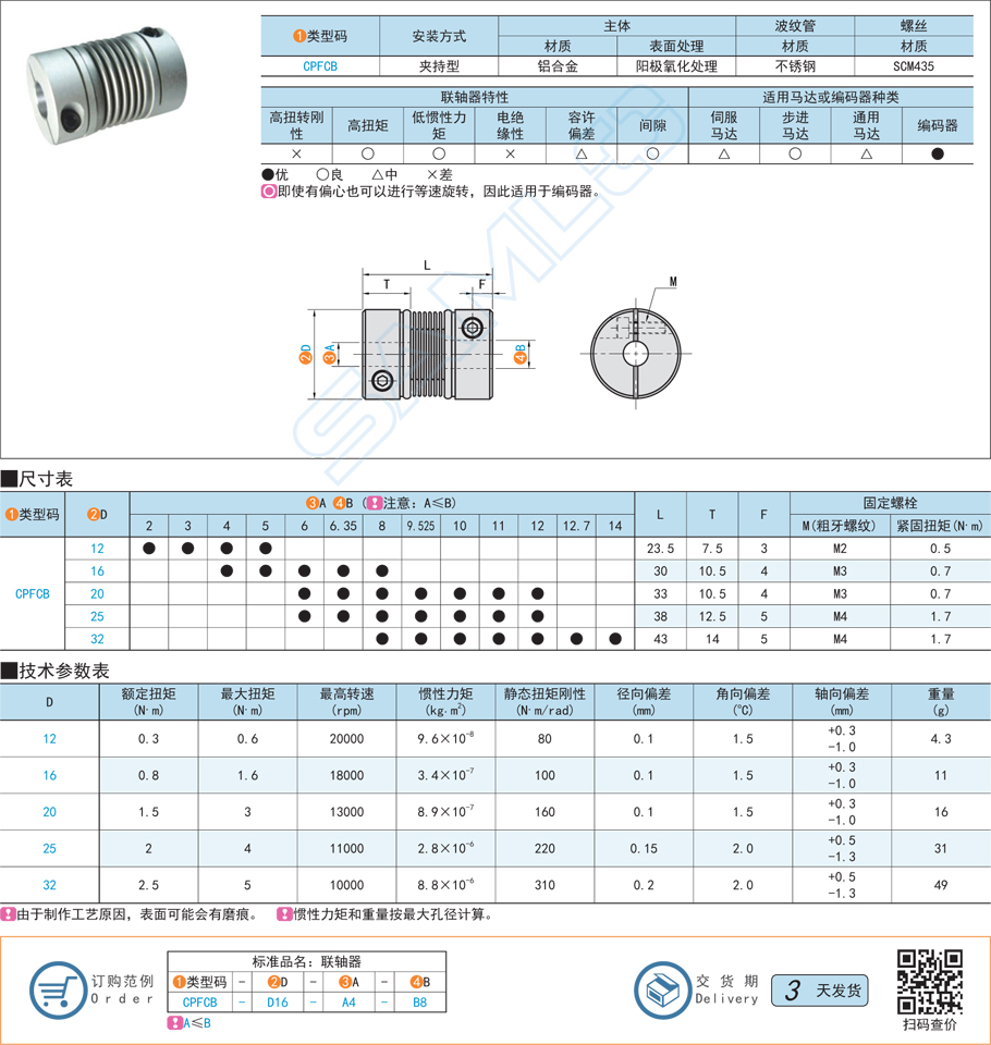 波紋管式聯軸器-夾持型規(guī)格參數尺寸