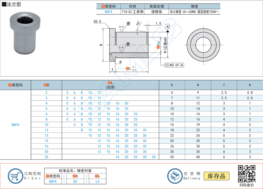 精密襯套-法蘭型規(guī)格參數(shù)尺寸材質