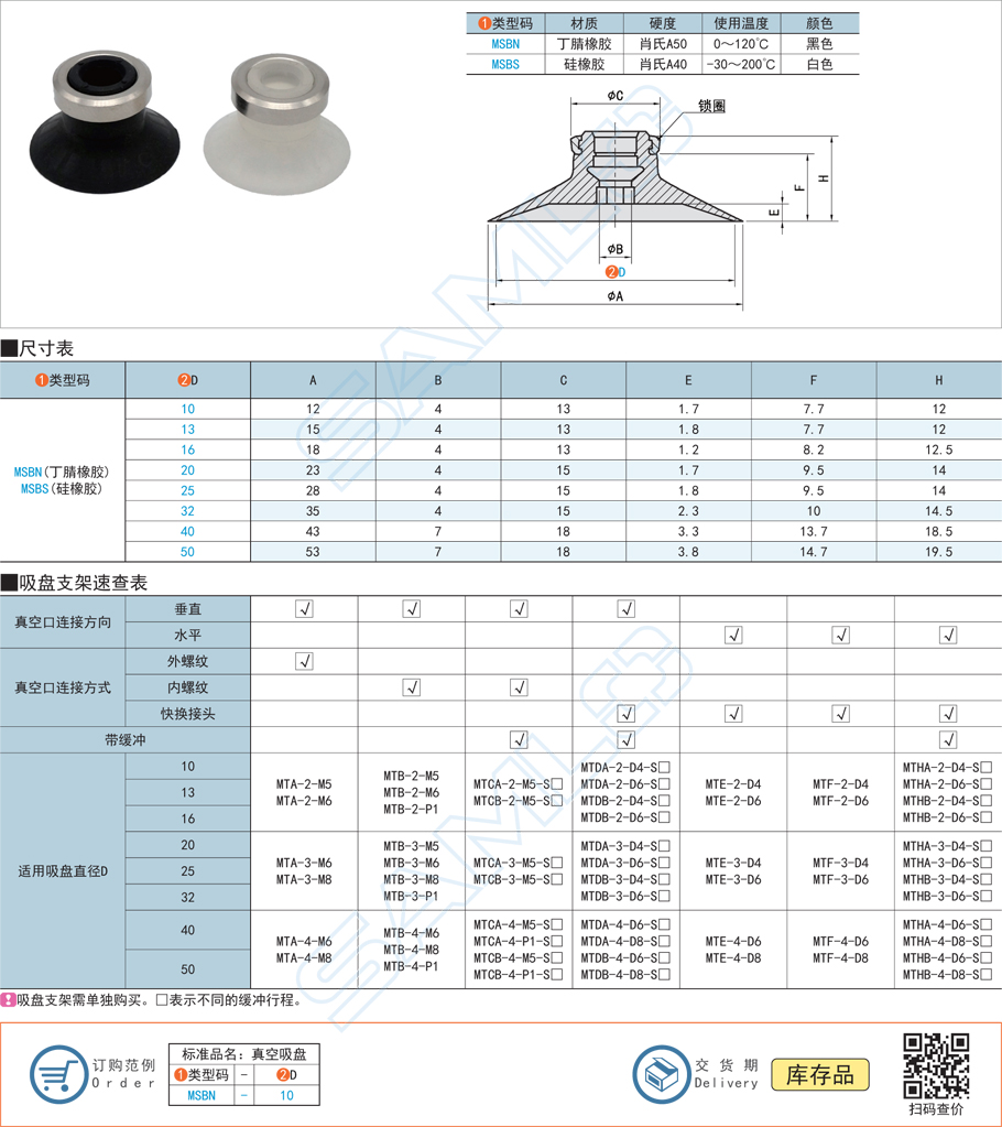 平型帶肋真空吸盤(pán)規(guī)格參數(shù)尺寸